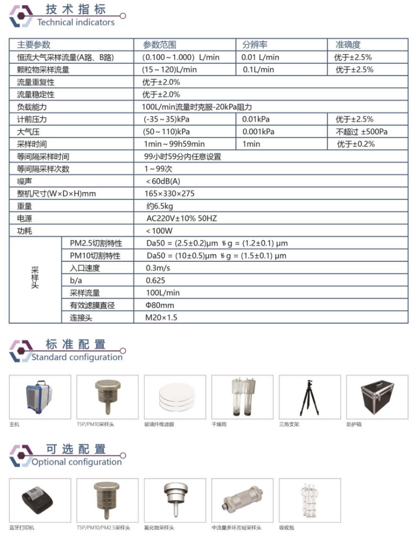 GR-1350F型环境空气综合采样器